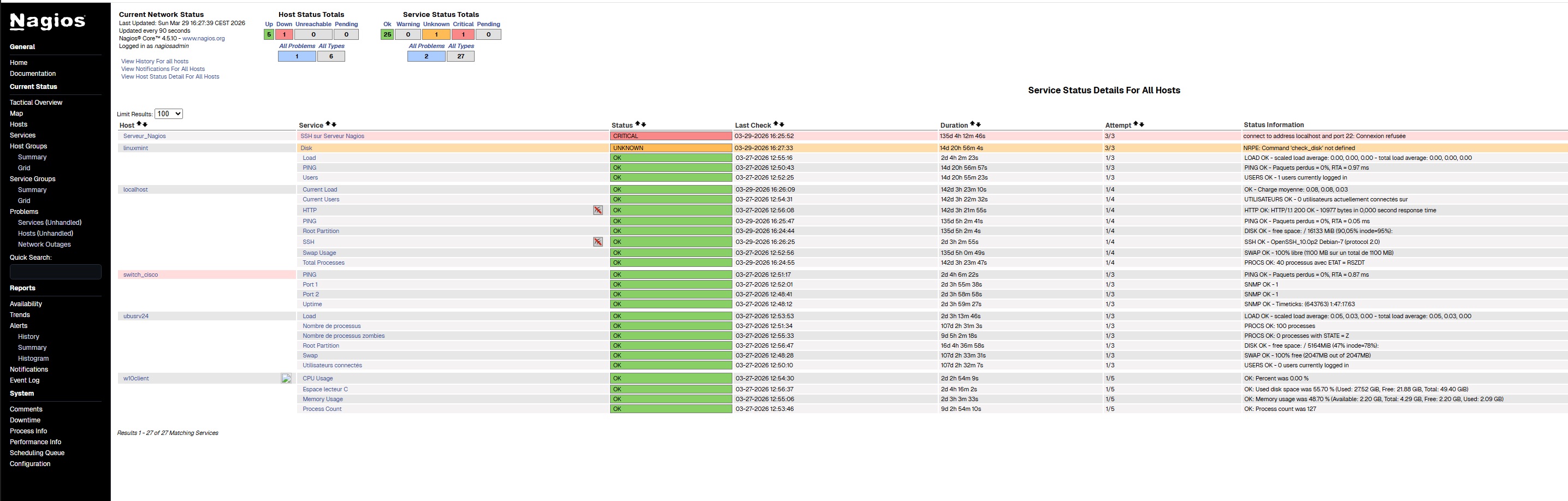 Gestion des tickets chez Apixis